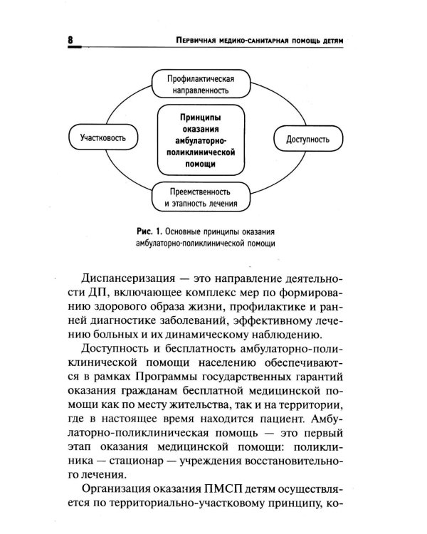 Первичная медико-санитарная помощь детям: профессиональная переподготовка: Учебное пособие