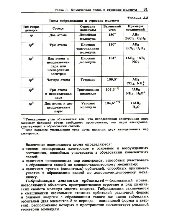 100 баллов по химии. Теория и практика. Задачи и упражнения: Учебное пособие. 3-е изд