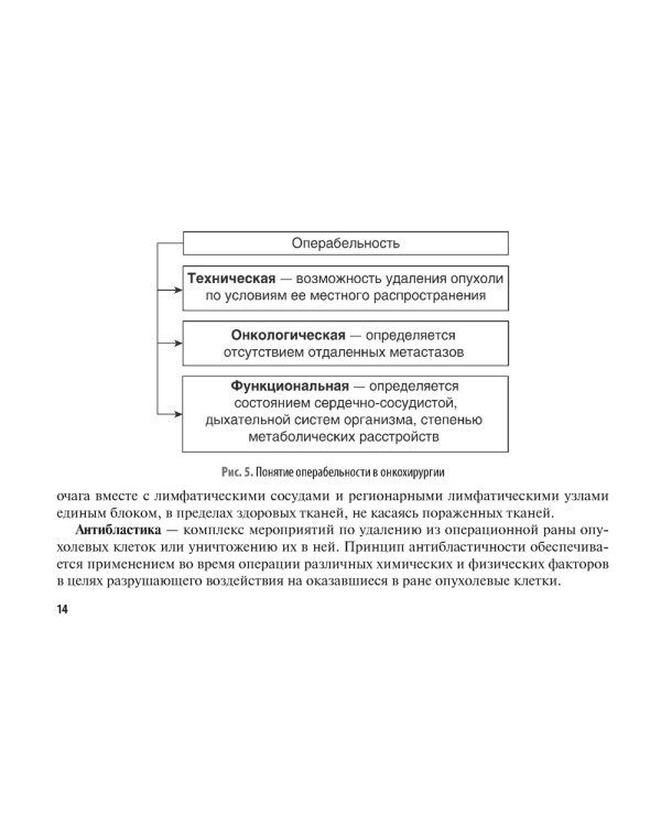 Хирургические методы лечения в онкологии: руководство для врачей