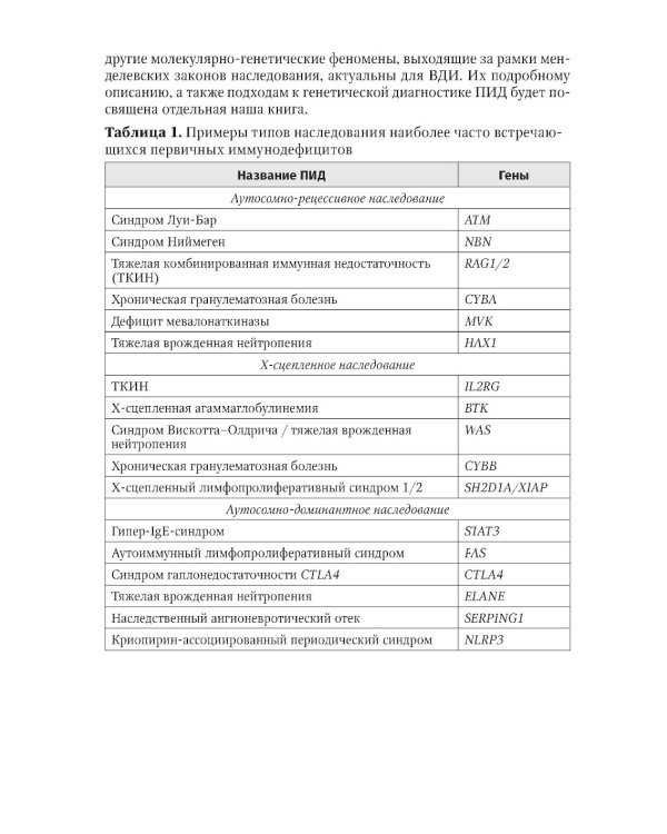 Врожденные дефекты иммунитета: диагностика и терапия: руководство для врачей