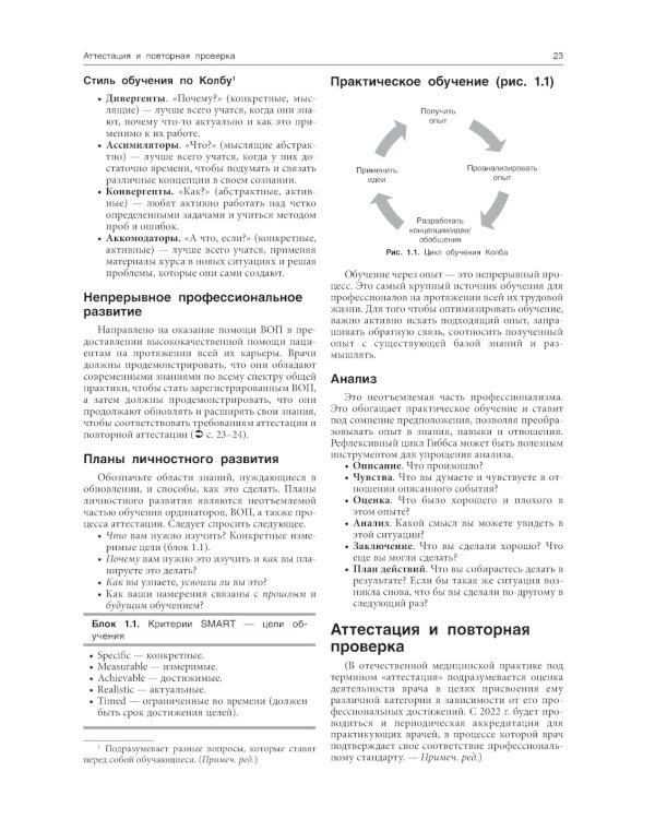 Общая врачебная практика. Оксфордский справочник