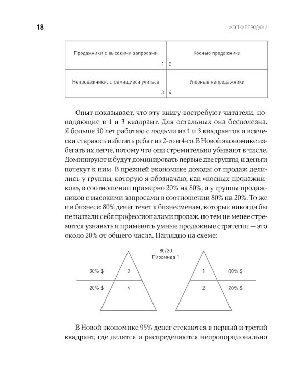 Жесткие продажи: Заставьте людей покупать при любых обстоятельствах. (обл.)