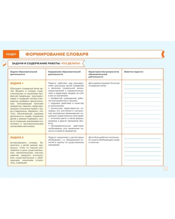 Блокнот педагога старшей группы детского сада. Речевое развитие