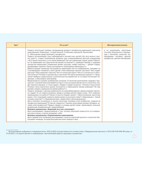 Блокнот педагога старшей группы детского сада. Речевое развитие