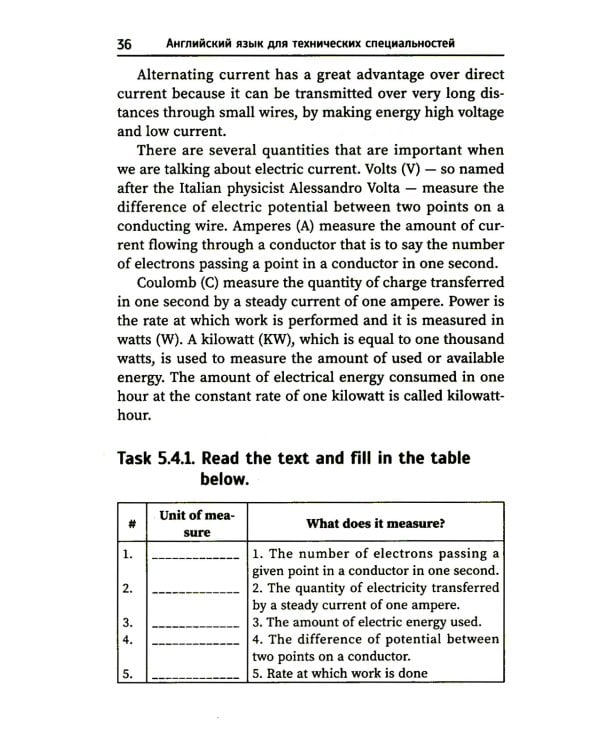 Английский язык для технических специальностей: Учебное пособие