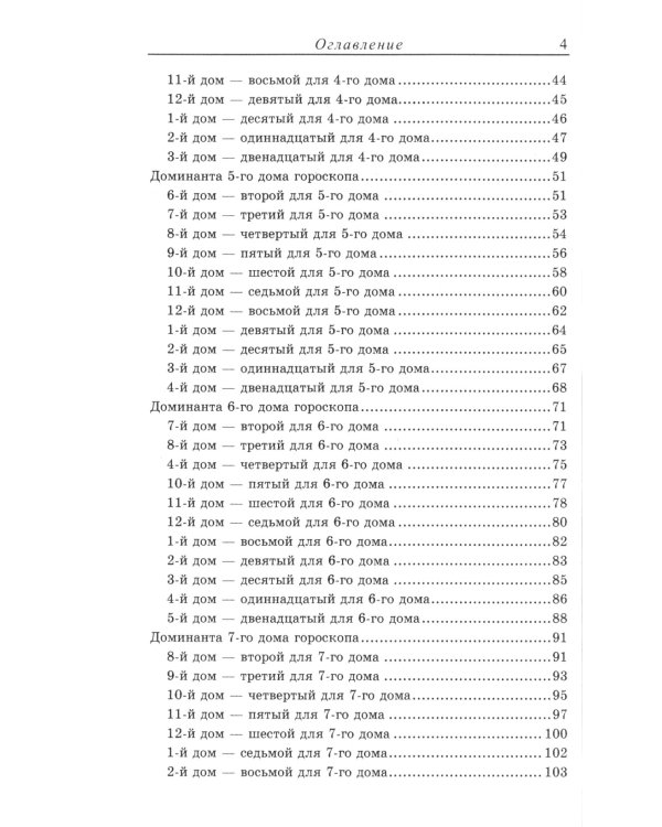 Дома гороскопа