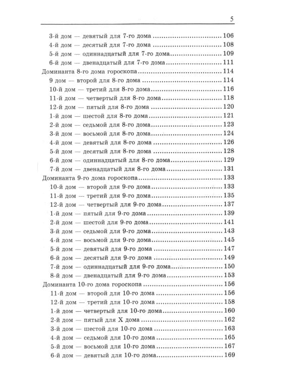 Дома гороскопа