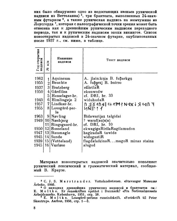 Язык древнейших рунических надписей: Лингвистический и историко-филологический анализ
