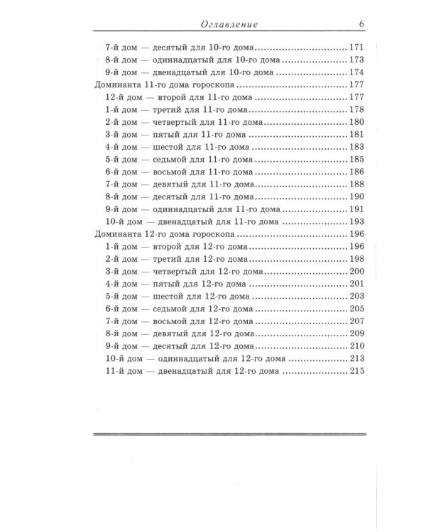 Дома гороскопа