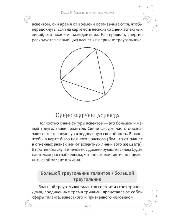 Интерпретация натальной карты просто и понятно