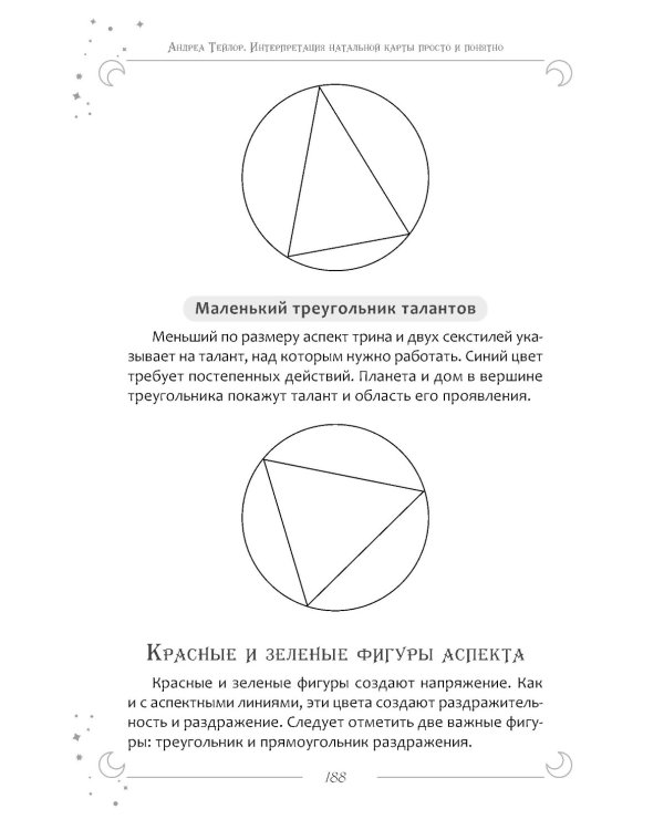 Интерпретация натальной карты просто и понятно
