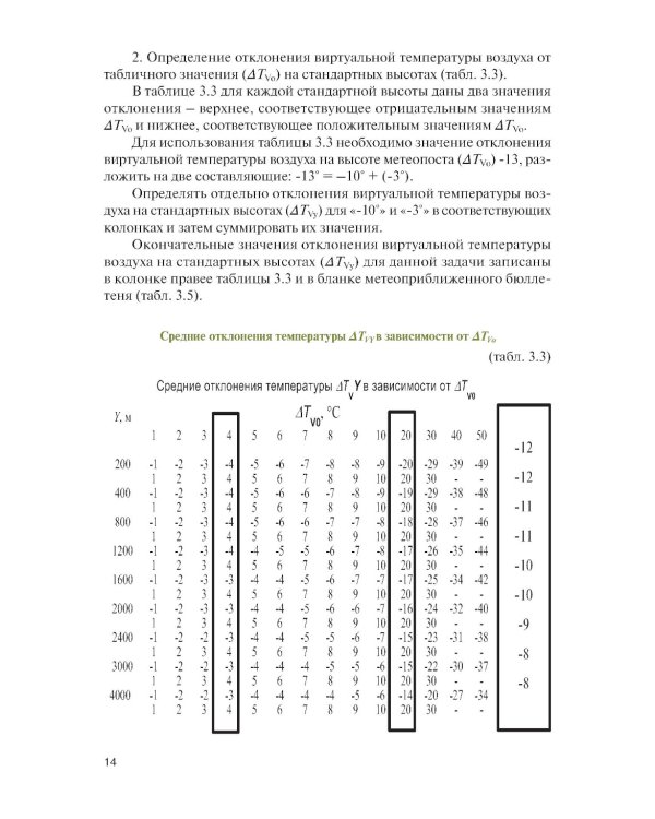 Стрельба и управление огнем артиллерии: Учебник