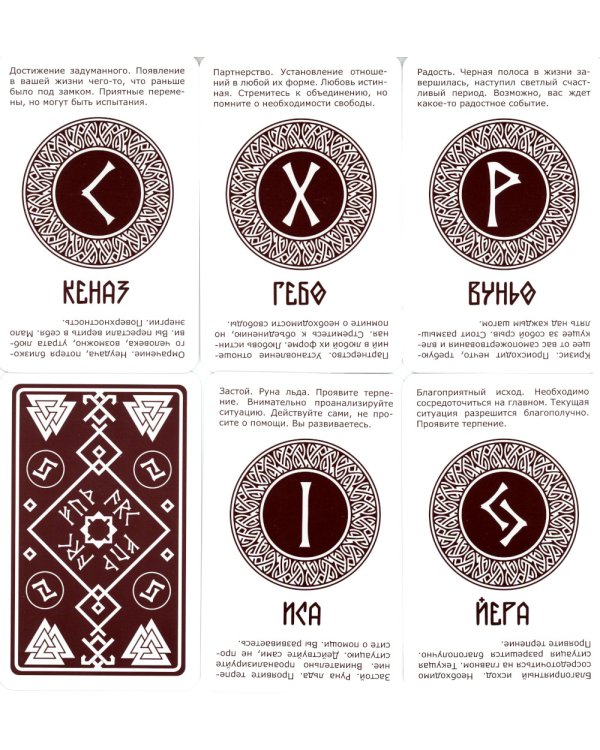 Просто руны. Расклад сразу (24 капты-руны созначениями + 8 раскладов)