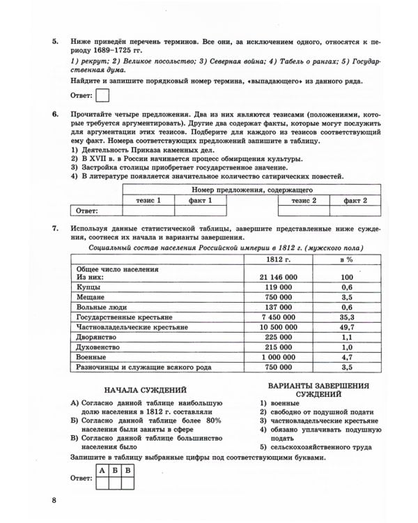 ОГЭ 2024. История. 10 вариантов. Типовые тестовые задания от разработчиков ОГЭ