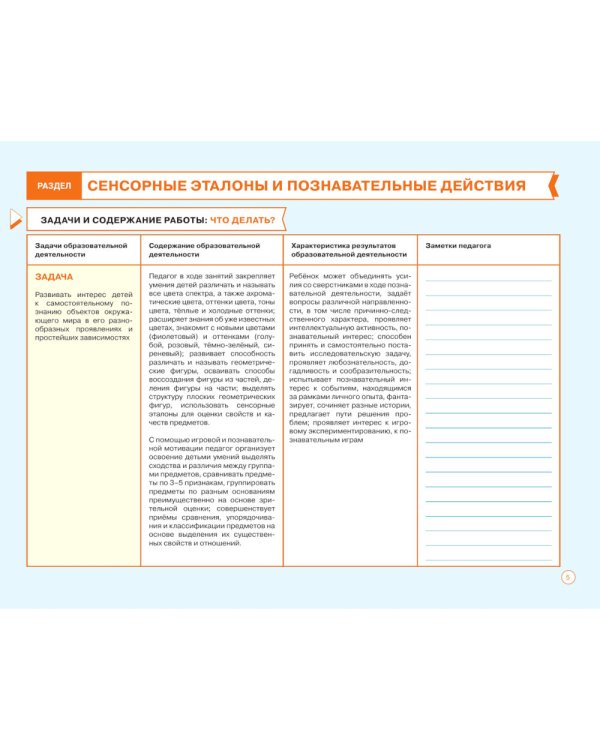 Блокнот педагога старшей группы детского сада. Познавательное развитие
