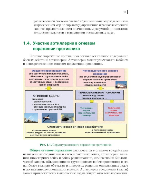 Боевое применение артиллерии в современном общевойсковом бою: учебное пособие
