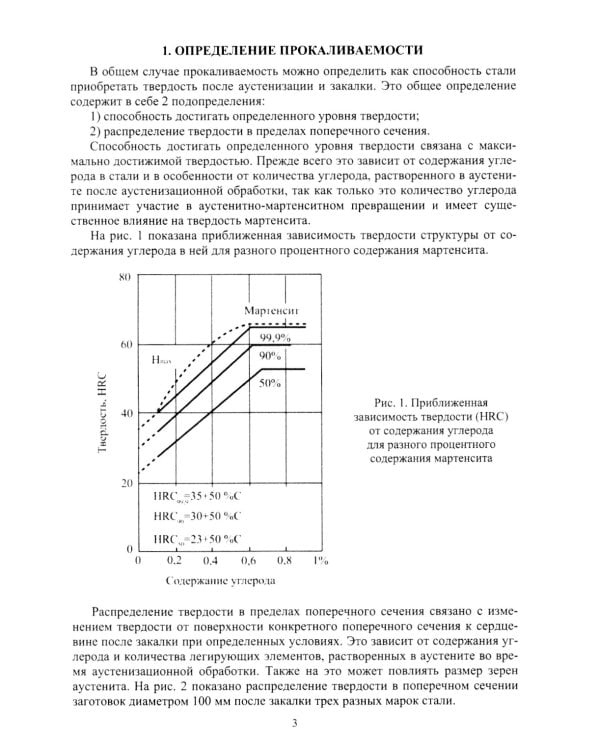 Прокаливаемость стали