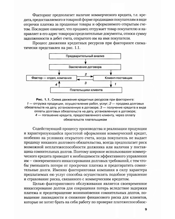 Факторинг: Учебное пособие