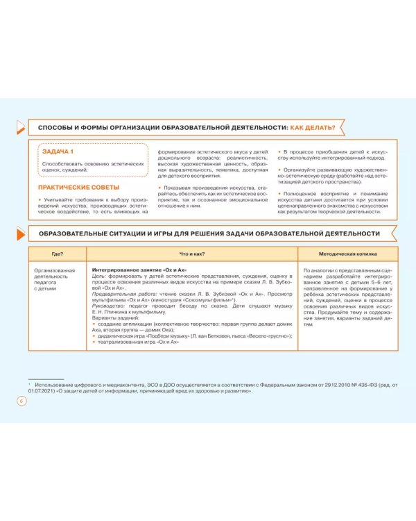 Блокнот педагога старшей группы детского сада. Художественно-эстетическое развитие