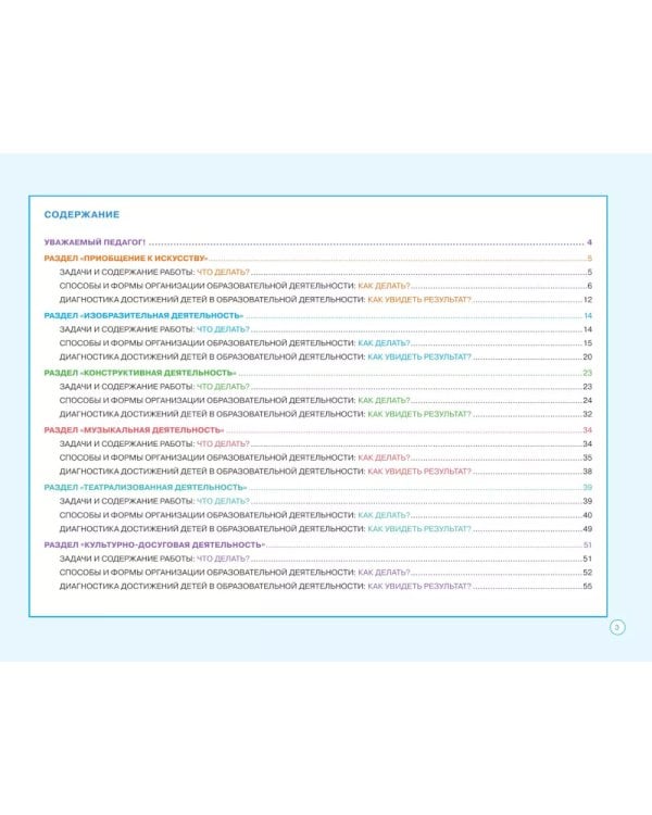 Блокнот педагога старшей группы детского сада. Художественно-эстетическое развитие
