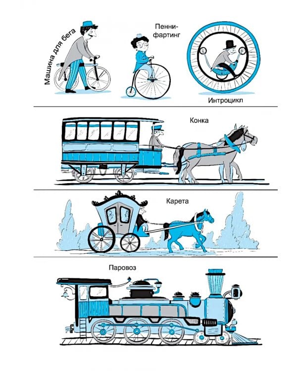 Физика в играх и опытах