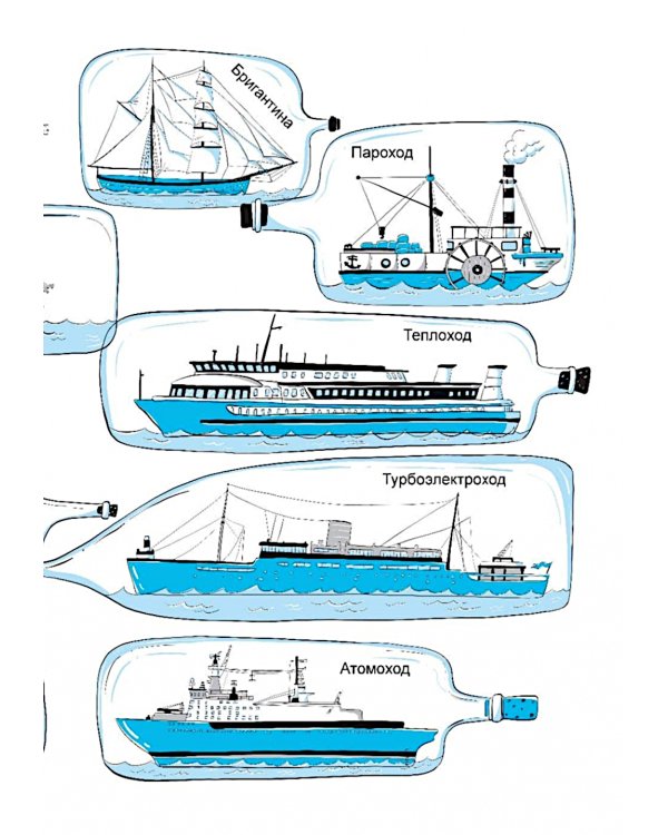 Физика в играх и опытах