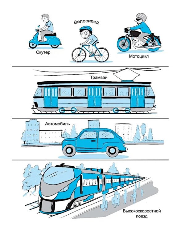 Физика в играх и опытах