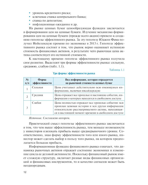 Современные финансовые рынки: Учебное пособие