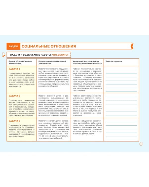 Блокнот педагога старшей группы детского сада. Социально-коммуникативное развитие