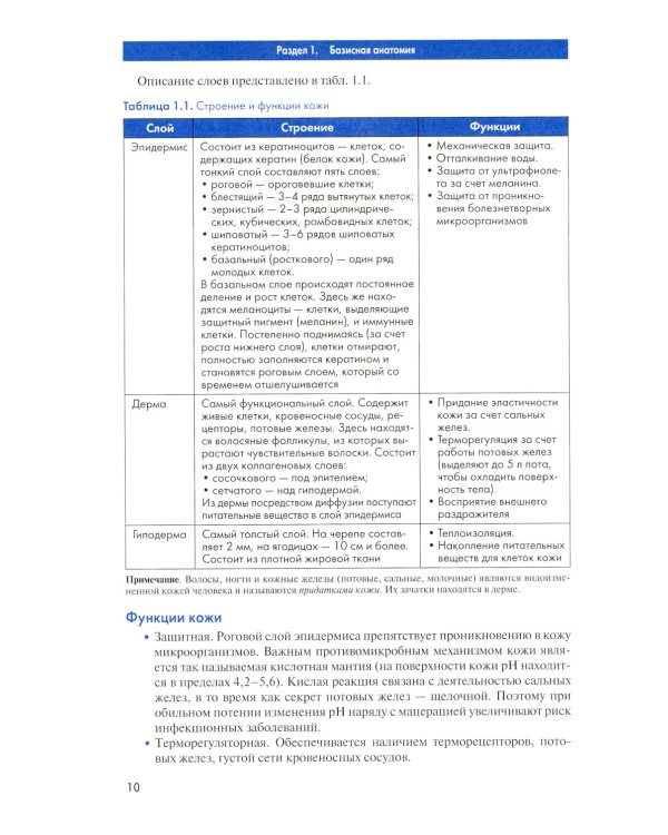 Массаж в медицинской реабилитации. Иллюстрированное учебное пособие
