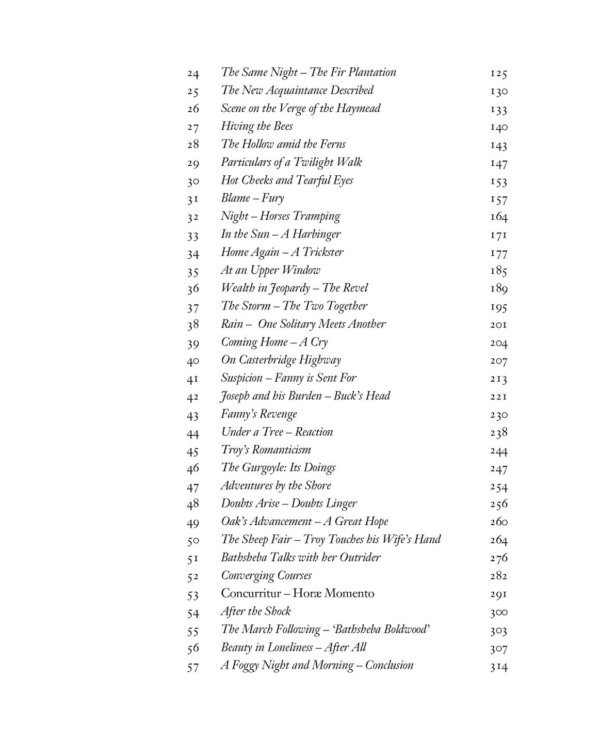 Far from the Madding Crowd