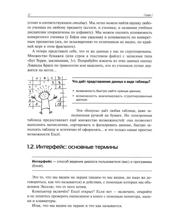 Excel для школьников. Практикум