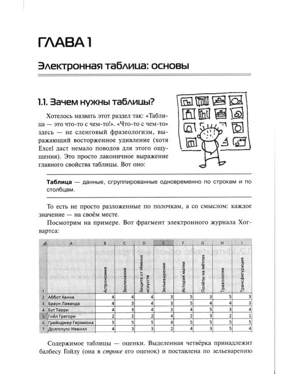 Excel для школьников. Практикум