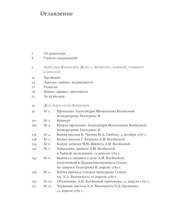 Семейная драма XVIII столетия: Дело Александры Воейковой