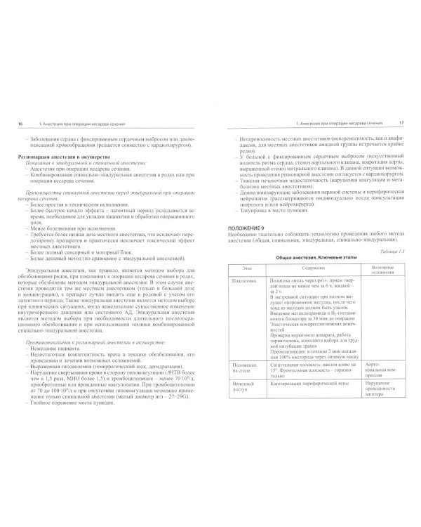 Сложные акушерские состояния, требующие проведения оптимизированной анестезии, реанимации и интенсивной терапии. 2-е изд