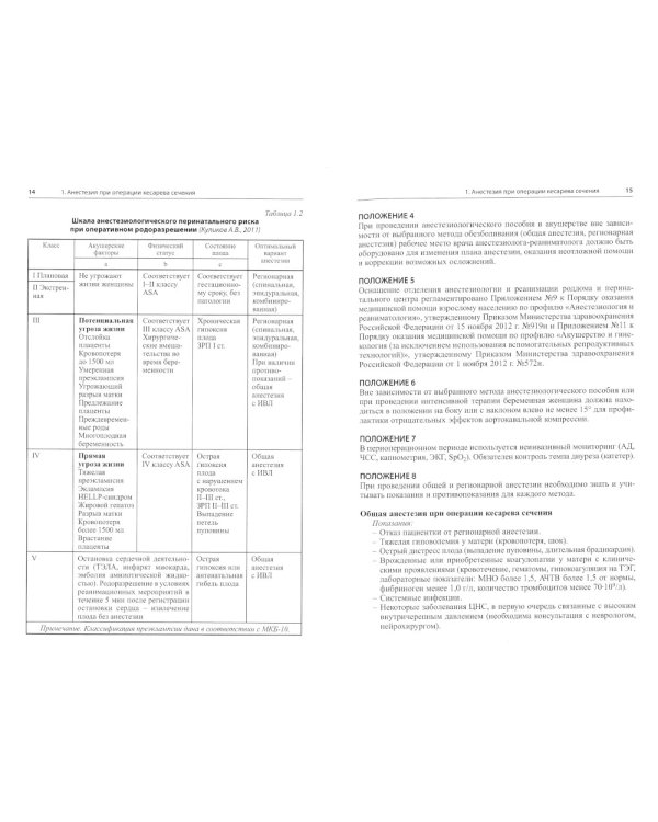 Сложные акушерские состояния, требующие проведения оптимизированной анестезии, реанимации и интенсивной терапии. 2-е изд