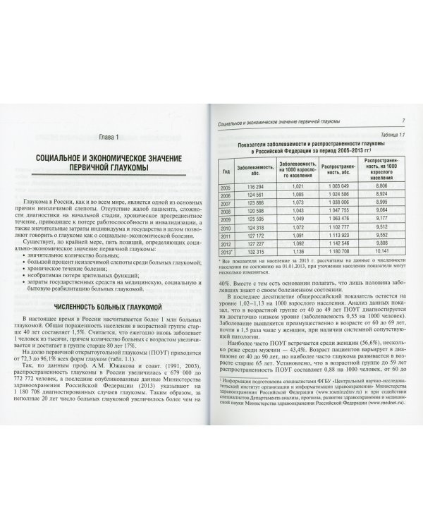 Патогенез и лечение первичной открытоугольной глаукомы: руководство для врачей