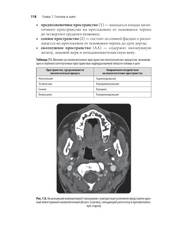 Неотложная радиология: карманный справочник