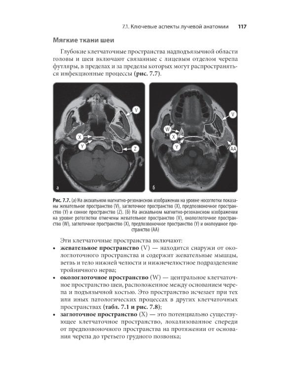 Неотложная радиология: карманный справочник