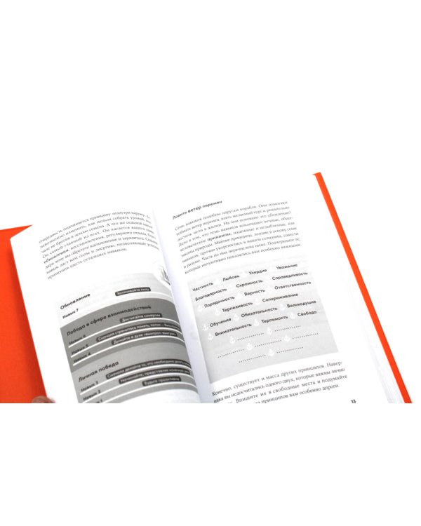 Личное лидерство; 7 навыков высокоэффективных людей (комплект из 2-х книг)