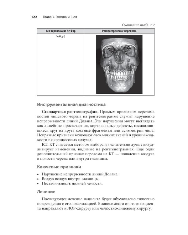 Неотложная радиология: карманный справочник