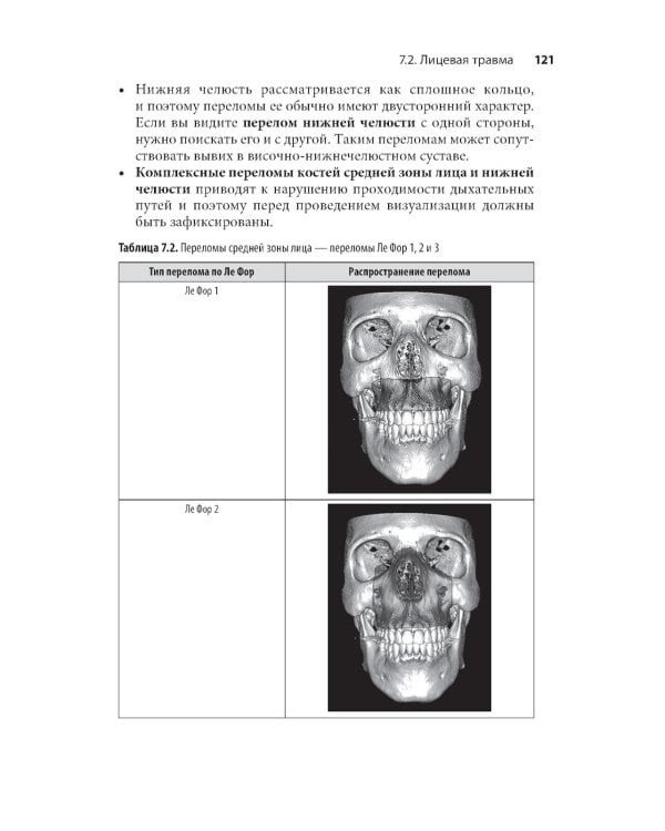 Неотложная радиология: карманный справочник