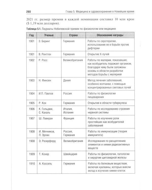 История медицины: Учебное пособие. 3-е изд., перераб. и доп