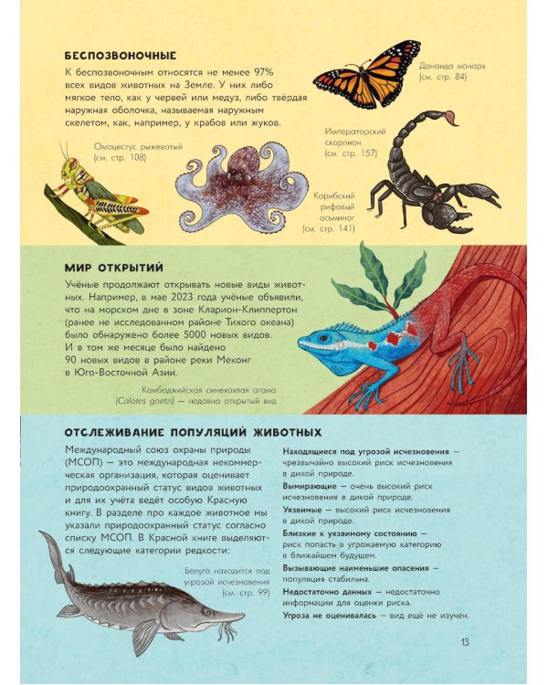 Животные каждый день. Большая энциклопедия