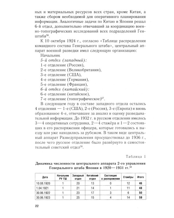 Военная разведка Японии против СССР. Противостояние спецслужб в Европе, на Ближнем и Дальнем Востоке. 1922-1945