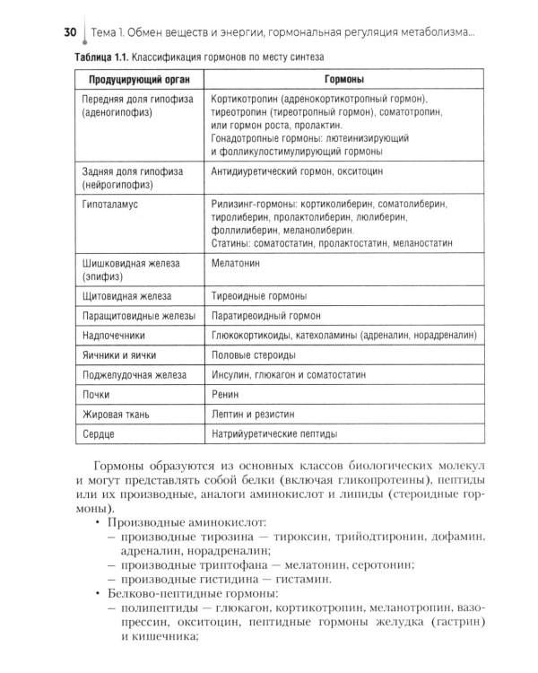 Проведение биохимических исследований: Учебник