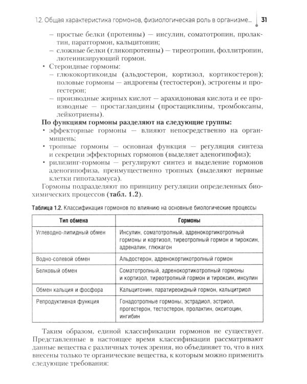 Проведение биохимических исследований: Учебник