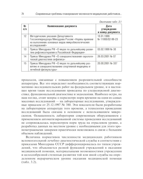Современные проблемы планирования численности медицинских работников больничных учреждений