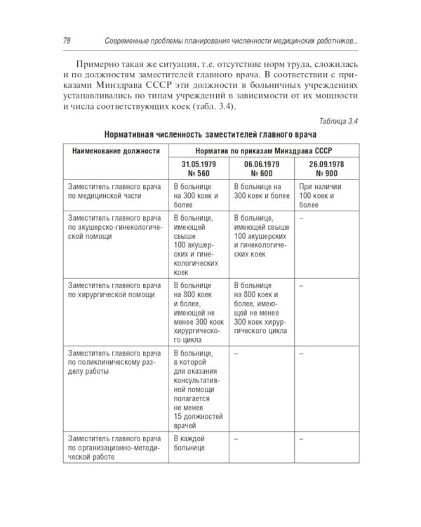 Современные проблемы планирования численности медицинских работников больничных учреждений