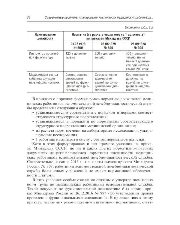 Современные проблемы планирования численности медицинских работников больничных учреждений